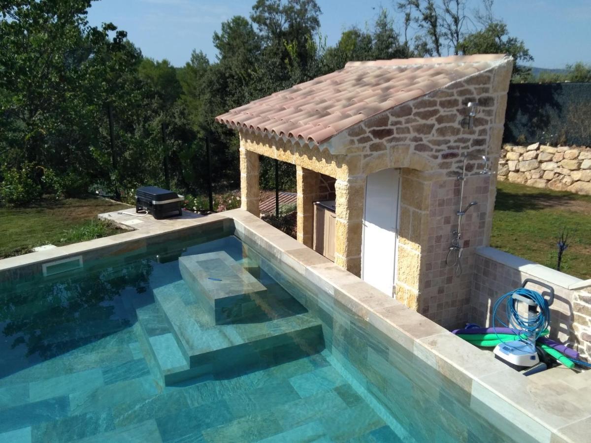 Studio Faillant Lorgues Spa Privatif Avec Superbe Piscine Dış mekan fotoğraf